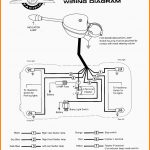 Steering Wheel Wiring Harness Diagram | Wiring Library   Ididit Steering Column Wiring Diagram