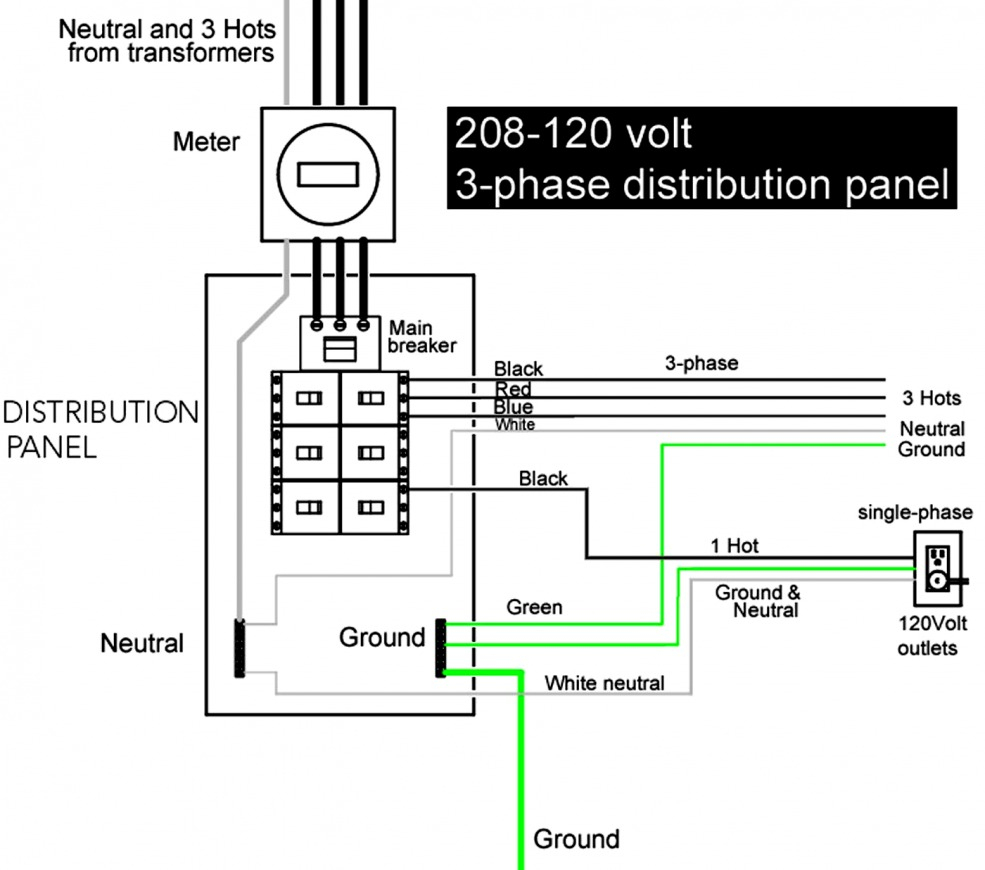 Step Down Transformer Wiring Diagram | Manual E-Books - Transformer Wiring Diagram