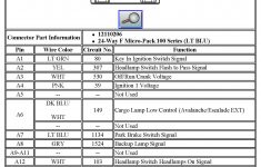 Stereo Wiring Diagram For 2004 Chevy Impala | Wiring Diagram - 2004 Chevy Impala Radio Wiring Diagram