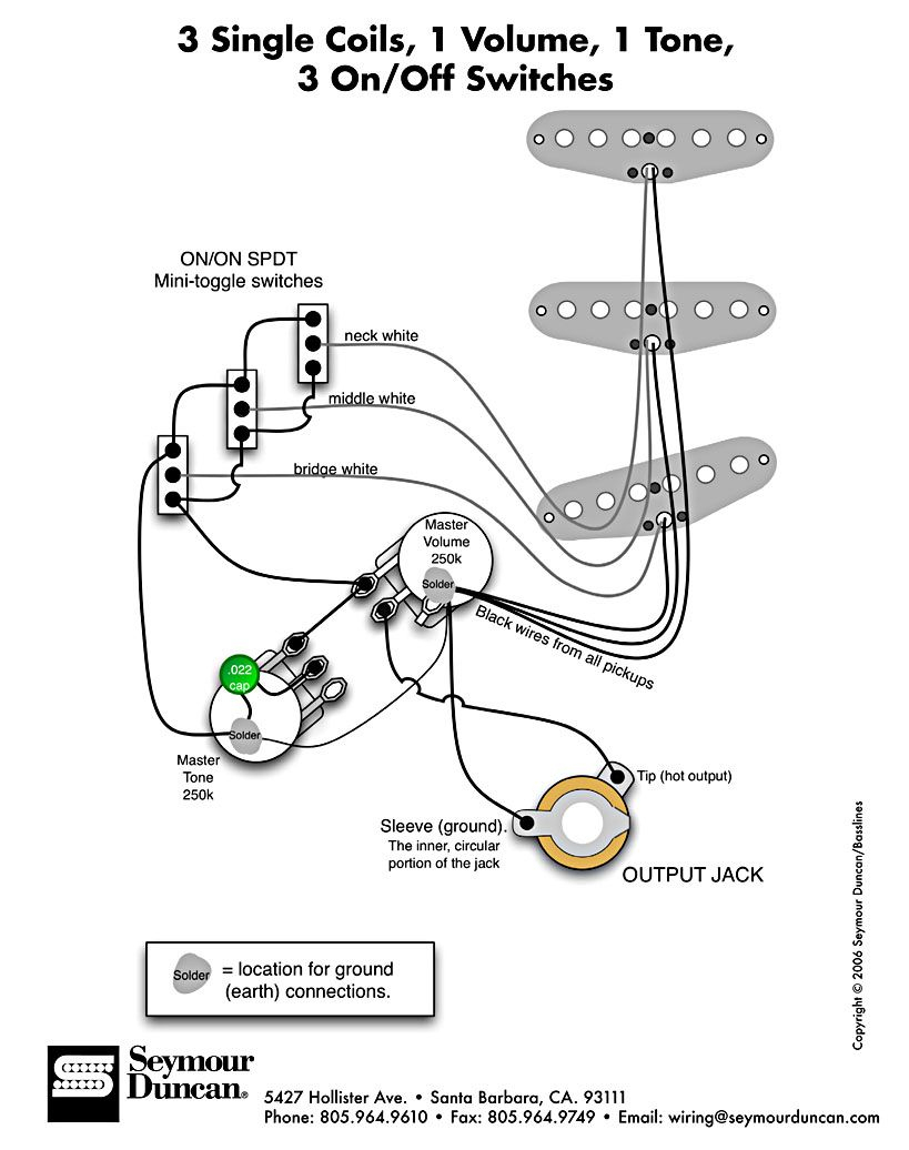 Strat 3 Slide Switch Wiring Diagram | Project 24 | Pinterest - Coil Wiring Diagram