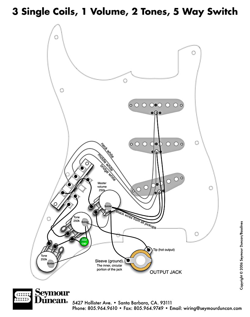 Stratocaster Wiring Diagram - Guitar Girl Magazine - Stratocaster Wiring Diagram