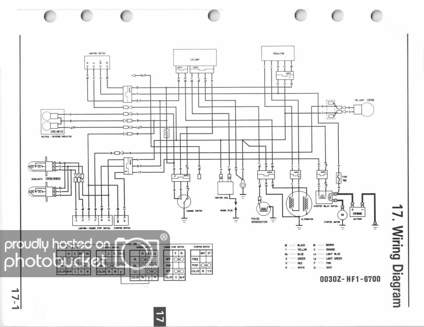 Striker200 Guitar Wiring Diagrams | Schematic Diagram - Hsh Wiring Diagram