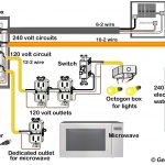 Sub Panel Wiring Diagram | Radiologyjob   60 Amp Sub Panel Wiring Diagram