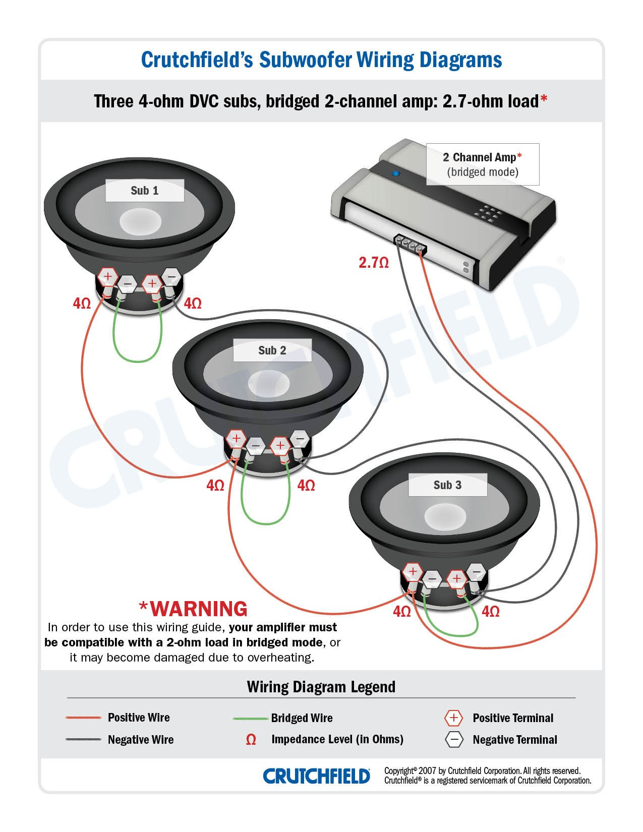 Subwoofer Wiring Diagrams Dual Voice Coil | Wiring Diagram - Dual Voice Coil Wiring Diagram