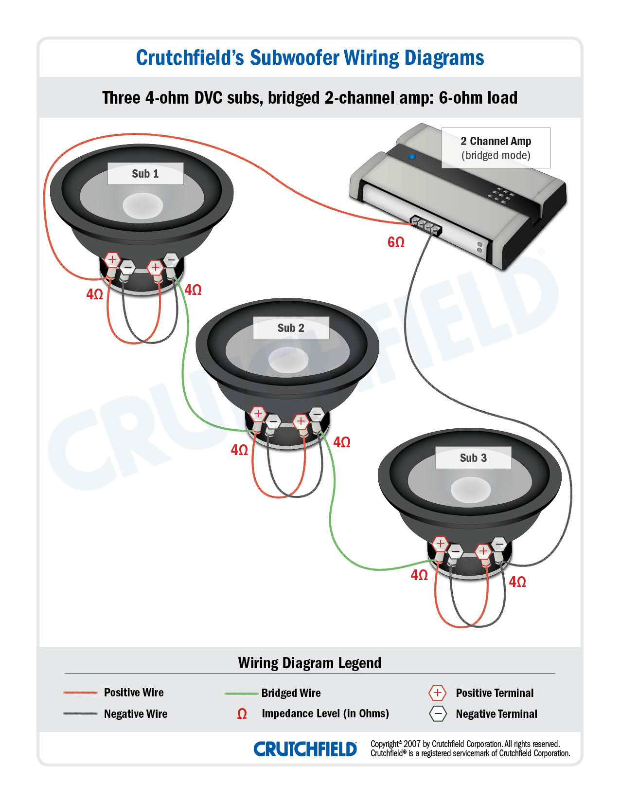 Subwoofer Wiring Diagrams — How To Wire Your Subs - Center Channel Speaker Wiring Diagram