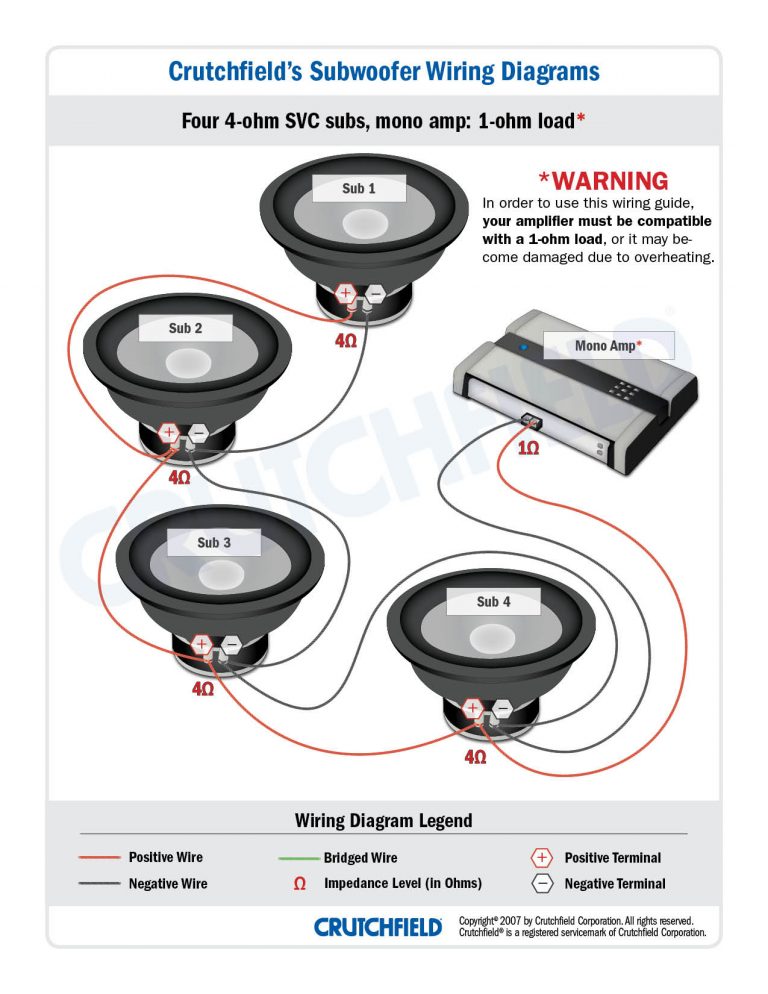 Subwoofer Wiring Diagrams — How To Wire Your Subs - Crutchfield Wiring ...