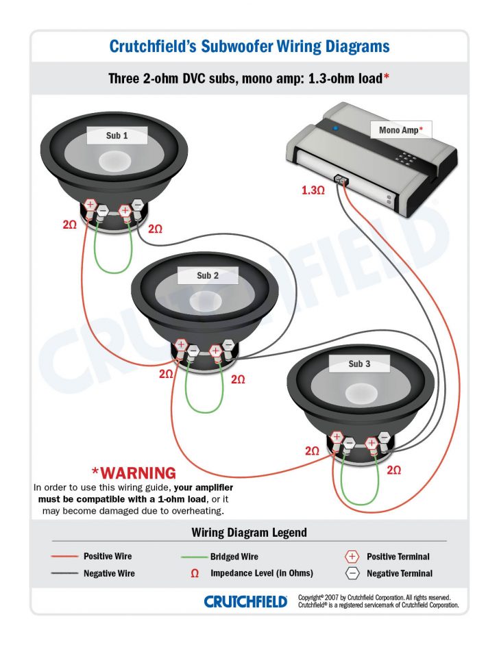 Subwoofer Wiring Diagram Crutchfield