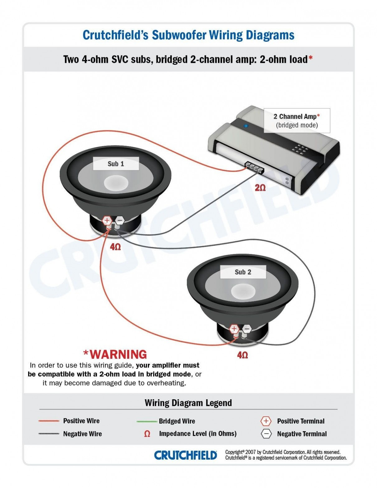 Subwoofer Wiring Diagrams How To Wire Your Subs In Dual Voice Coil - Subwoofer Wiring Diagram Dual 2 Ohm