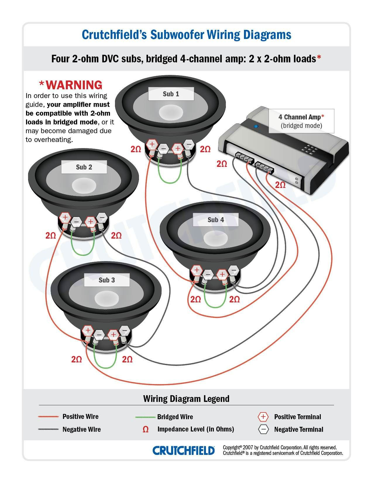 Subwoofer Wiring Diagrams Throughout 4 Ohm Dual Voice Coil Diagram - 4 Ohm Dual Voice Coil Wiring Diagram