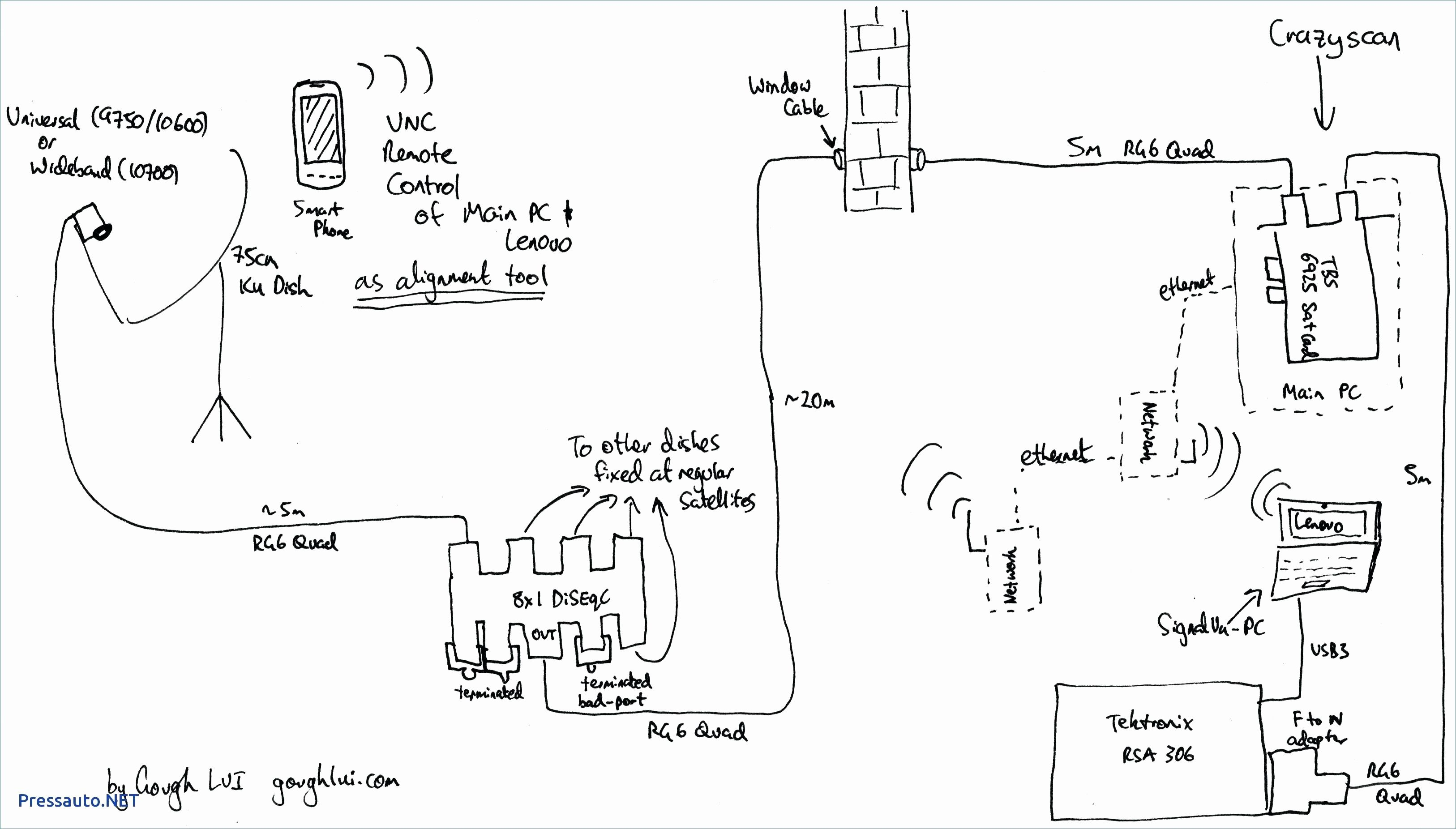 Sunset Trail Rv Satellite Wiring Diagram | Manual E-Books - Rv Cable And Satellite Wiring Diagram