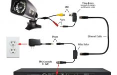 Swann N3960 Wiring Diagram | Autowiringdiagram - Swann N3960 Wiring Diagram