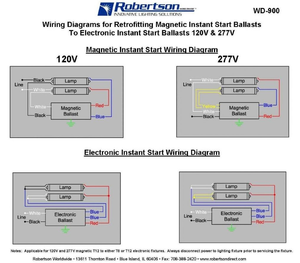 T12 Ballast Wiring Diagram - Great Installation Of Wiring Diagram • - Fluorescent Ballast Wiring Diagram
