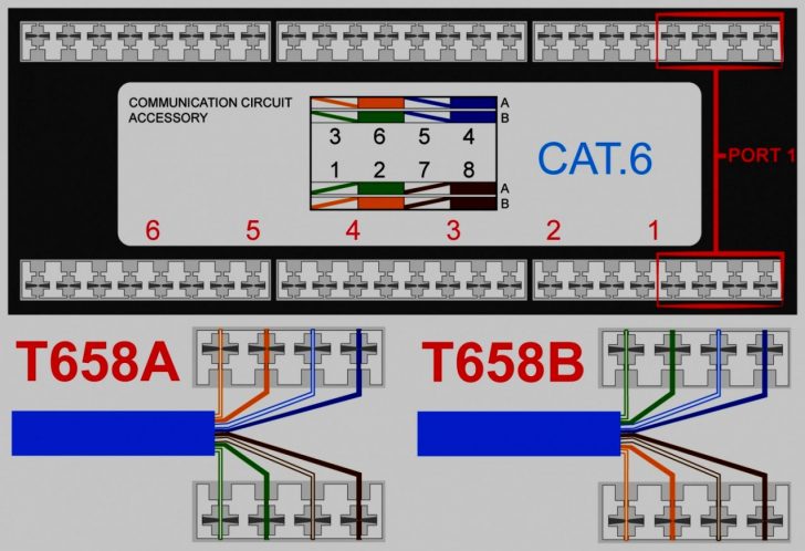 Cat 6 Wiring Diagram T568b