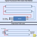 T8 Led Lamps Q&a   Retrofitting, Ballasts, Tombstones   How To Read A Ballast Wiring Diagram