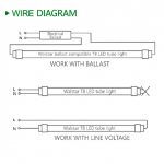 T8 Led Tube Light Wiring Diagram Free Picture | Wiring Diagram   Wiring Diagram For Led Tube Lights