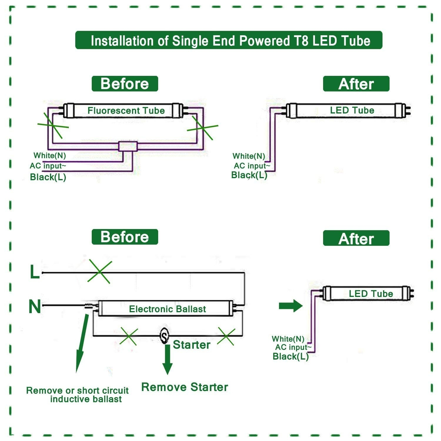 T8 Led Tube Wiring Diagram | Manual E-Books - Led Fluorescent Tube Replacement Wiring Diagram