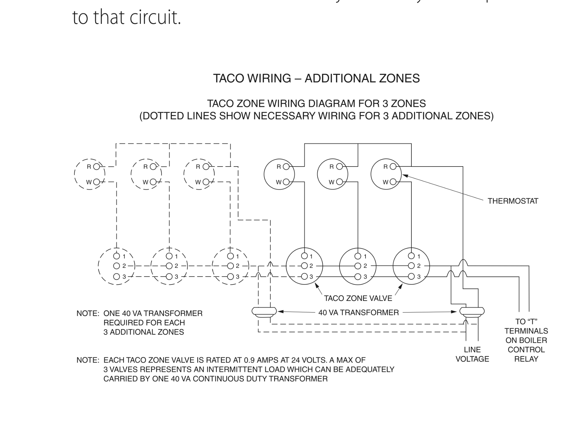 Taco Zone Valve Wiring Diagram 573 | Wiring Diagram - Taco Zone Valve Wiring Diagram