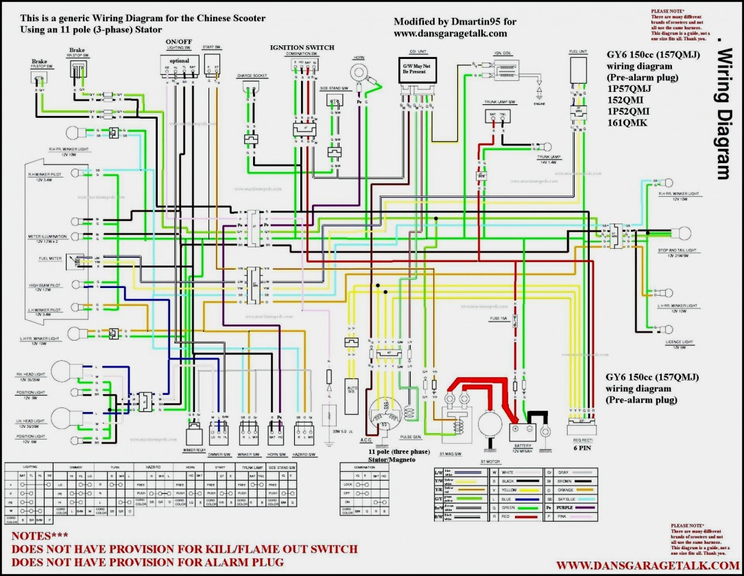 Scooter Ignition Switch Wiring Diagram from annawiringdiagram.com