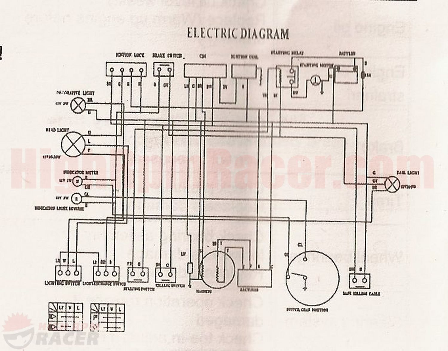 Taotao 49Cc Wiring Diagram | Wiring Library - Chinese Quad Wiring Diagram