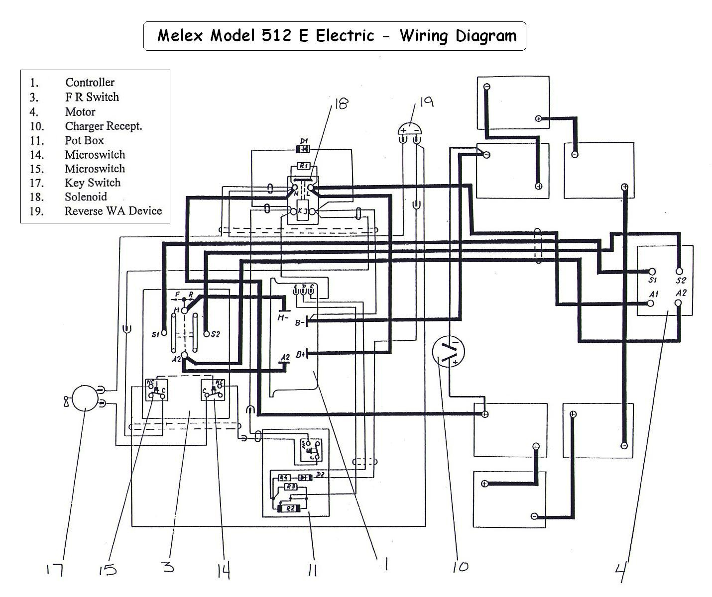 Taylor Dunn Wiring Harness - Wiring Diagram Data Oreo - Ez Go Golf Cart Wiring Diagram Pdf