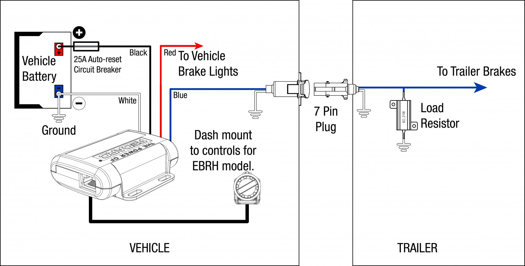 Tekonsha Brake Controller Wiring Diagram For Chevy | Wiring Diagram - Tekonsha Brake Controller Wiring Diagram