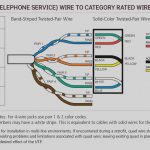 Telephone Line Wiring Diagram   Wiring Diagrams Hubs   Aux Cord Wiring Diagram