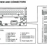 Telephone Wiring Diagram Outside Box | Wiring Diagram   Telephone Wiring Diagram Outside Box