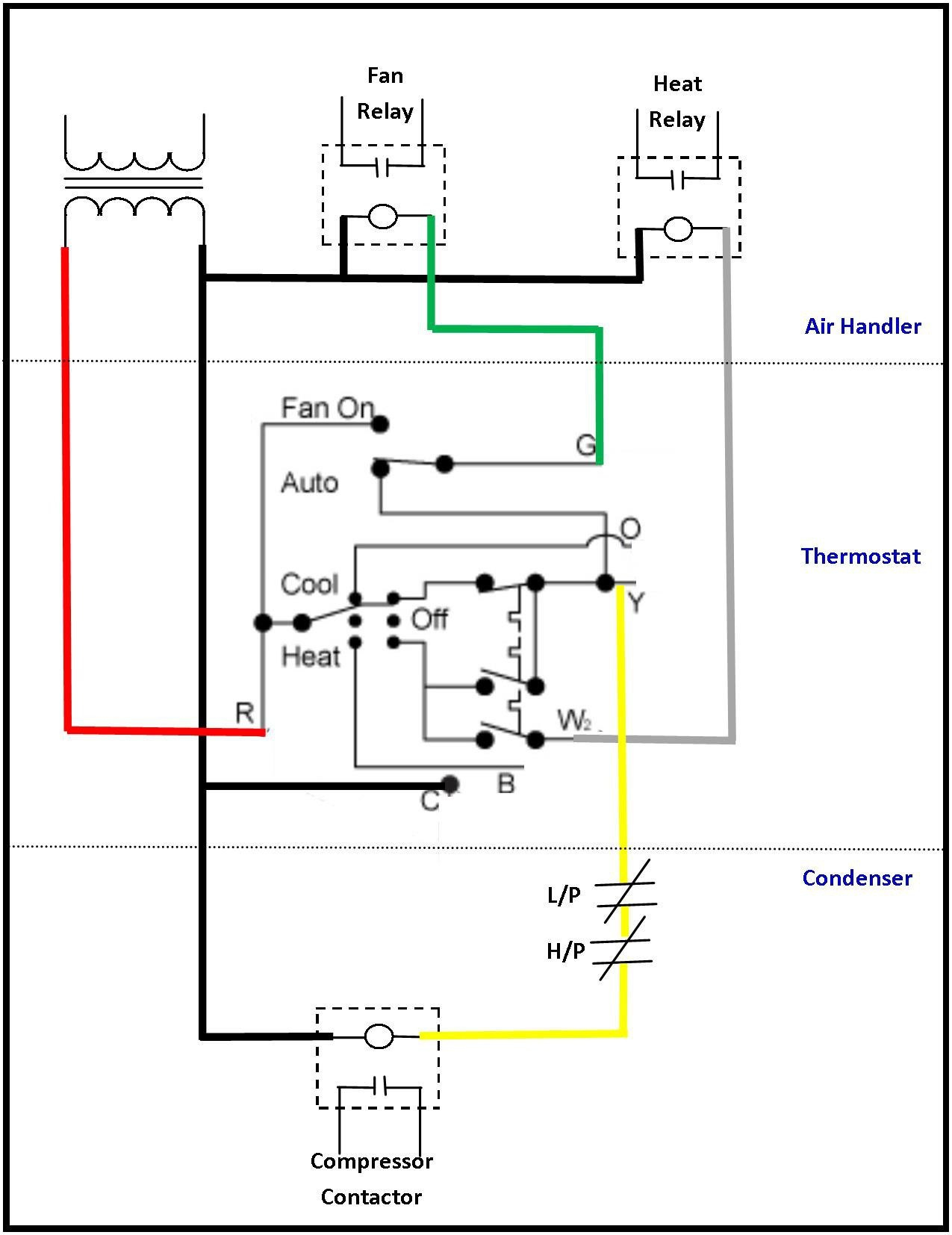 Tempstar Furnace Diagram - Wiring Diagram Data Oreo - Furnace Thermostat Wiring Diagram