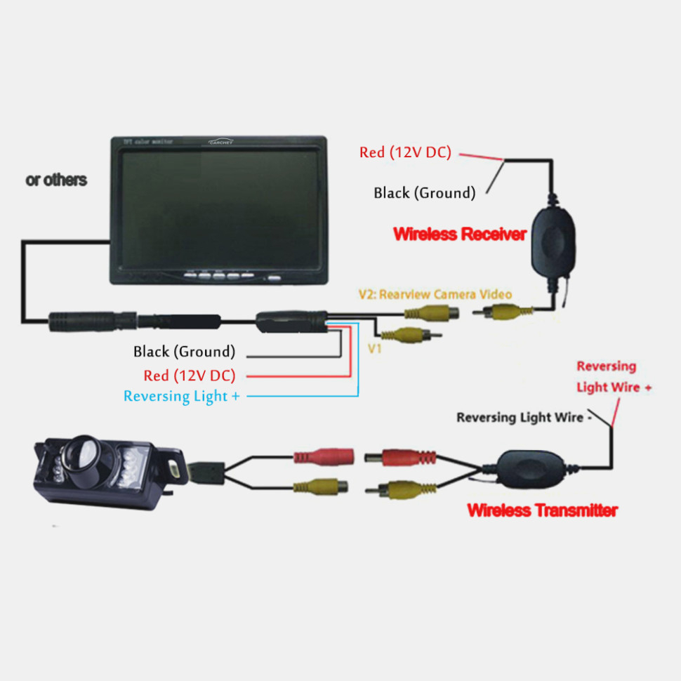 Tft Lcd Monitor Reversing Camera Wiring Diagram | Wiring Diagram - Tft Lcd Monitor Reversing Camera Wiring Diagram