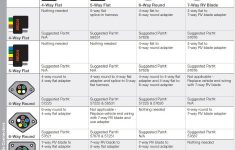 the ins and outs of vehicle and trailer wiring 7 prong trailer wiring diagram The Ins And Outs Of Vehicle And Trailer Wiring - 7 Prong Trailer Wiring Diagram