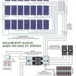 The Most Incredible And Interesting Off Grid Solar Wiring Diagram   Off Grid Solar System Wiring Diagram