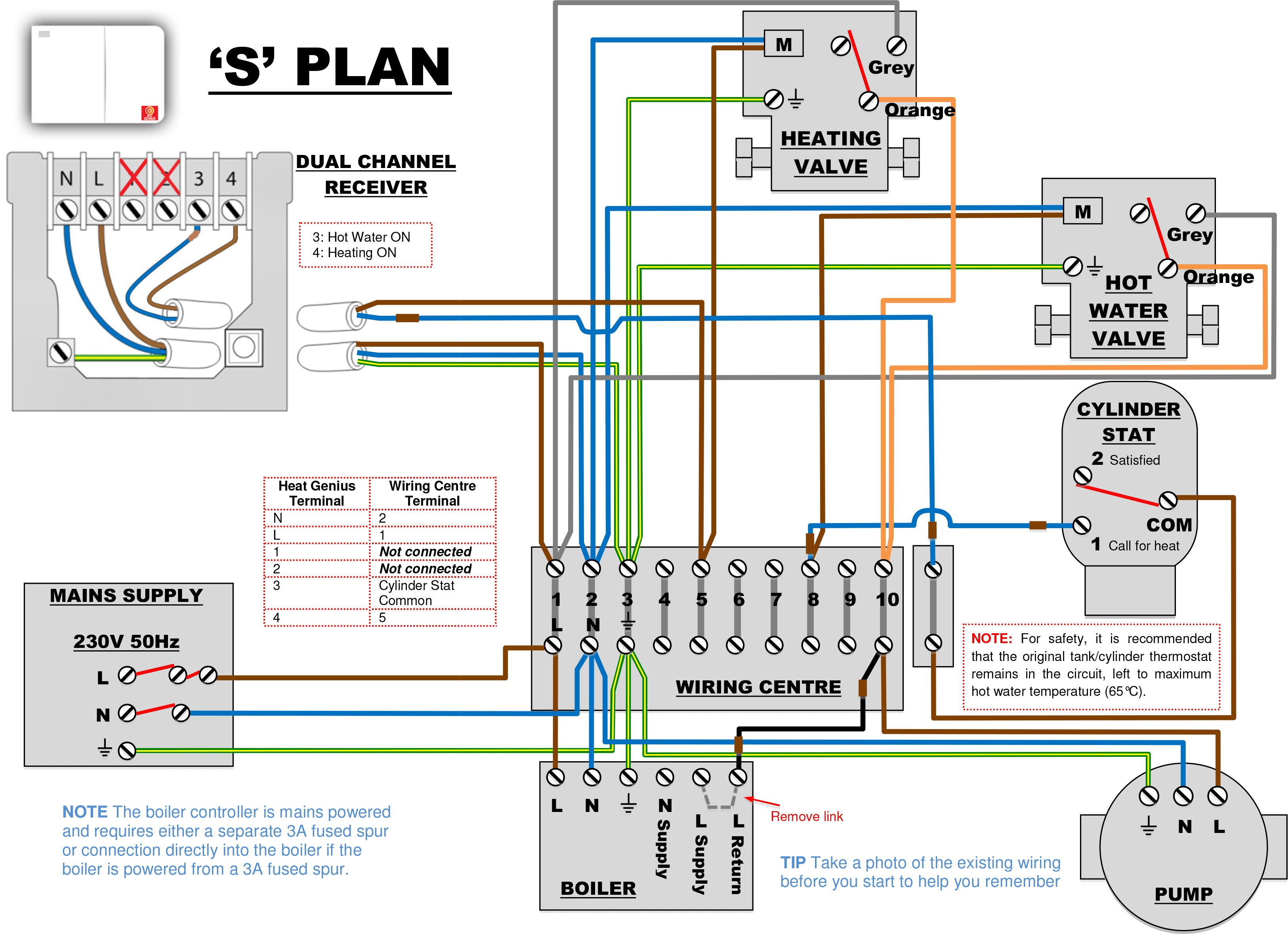 The Nest Wiring Diagram | Manual E-Books - Nest Thermostat Wiring Diagram