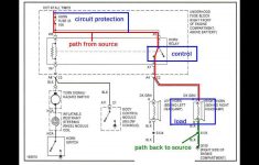 The Trainer #32: How To Read An Automotive Block Wiring Diagram - Automotive Relay Wiring Diagram