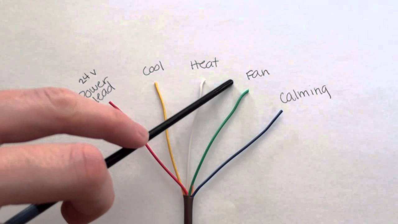 Thermostat Wiring Color Code Decoded - Youtube - 4 Wire Thermostat Wiring Diagram