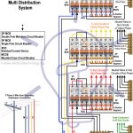 Three Phase Electrical Wiring Installation In Home   Nec & Iec   3 Phase To Single Phase Wiring Diagram