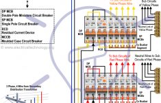 Three Phase Electrical Wiring Installation In Home - Nec &amp; Iec - 3 Phase Wiring Diagram