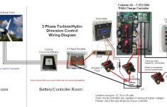 Three Phase Turbine Hookup - 3 Phase Wiring Diagram
