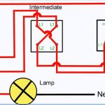 Three Way Light Switching | Intermediate Switch   Youtube   Wiring Diagram For 3 Way Switch