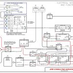Tiffin Motorhome Wiring Diagram | Wiring Diagram   Tiffin Motorhome Wiring Diagram