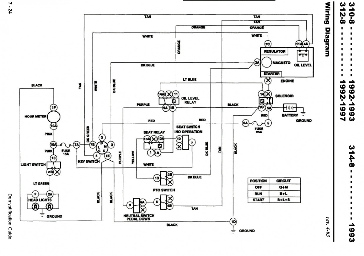 Toro Wheel Horse Ignition Switch Wiring Diagram | Wiring Diagram - Wheel Horse Ignition Switch Wiring Diagram