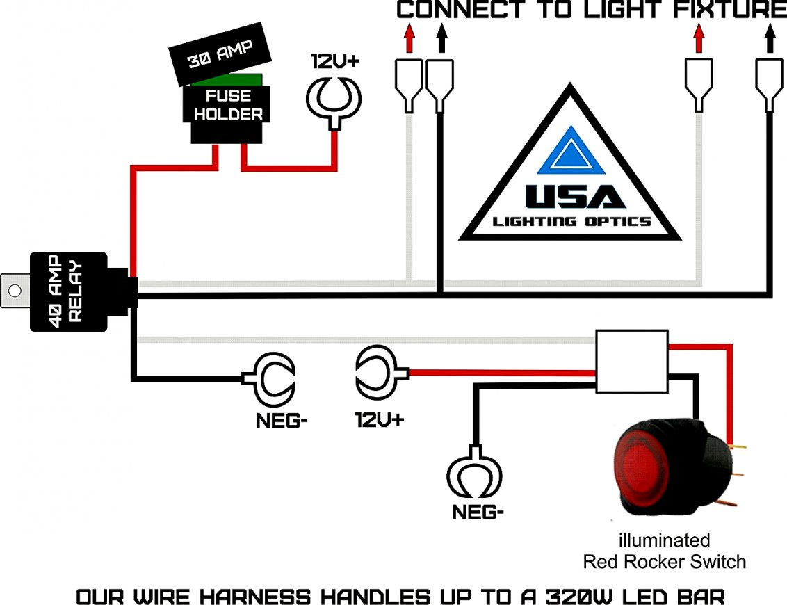 Totron Led Light Bar Wiring Diagram - Wiring Diagram Essig - Led Tailgate Light Bar Wiring Diagram