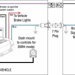 Tow Pro Electric/hydraulic Braking Systems | Redarc Electronics   Electric Brake Wiring Diagram