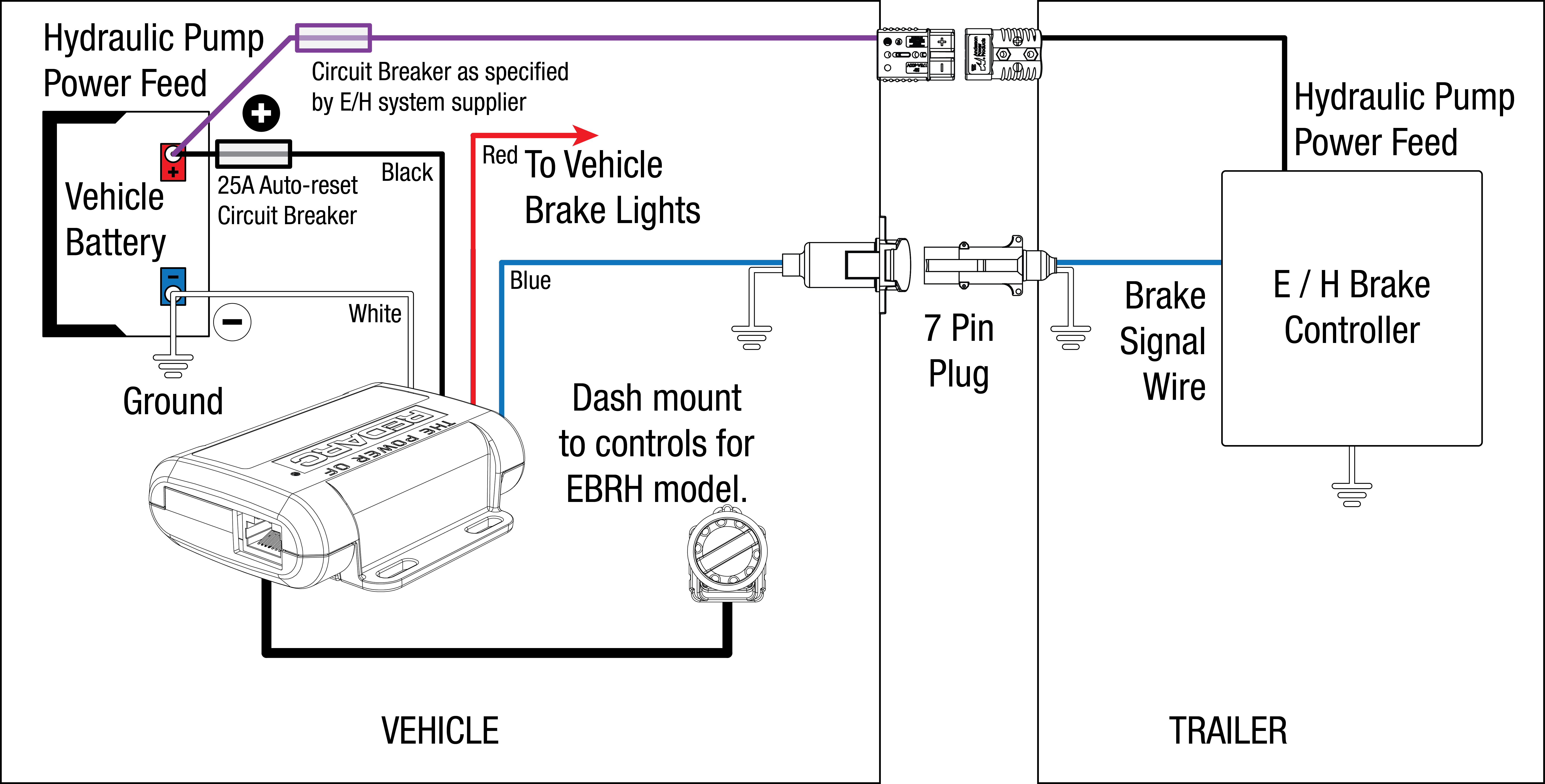 Tow-Pro Electric/hydraulic Braking Systems | Redarc Electronics - Electric Brake Wiring Diagram