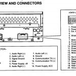 Toyota Car Stereo Wiring   Wiring Diagram Data Oreo   Car Amp Wiring Diagram