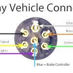Toyota Trailer Connector Wiring Diagram | Wiring Library   Trailer Connector Wiring Diagram