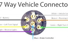 Toyota Trailer Connector Wiring Diagram | Wiring Library - Trailer Connector Wiring Diagram