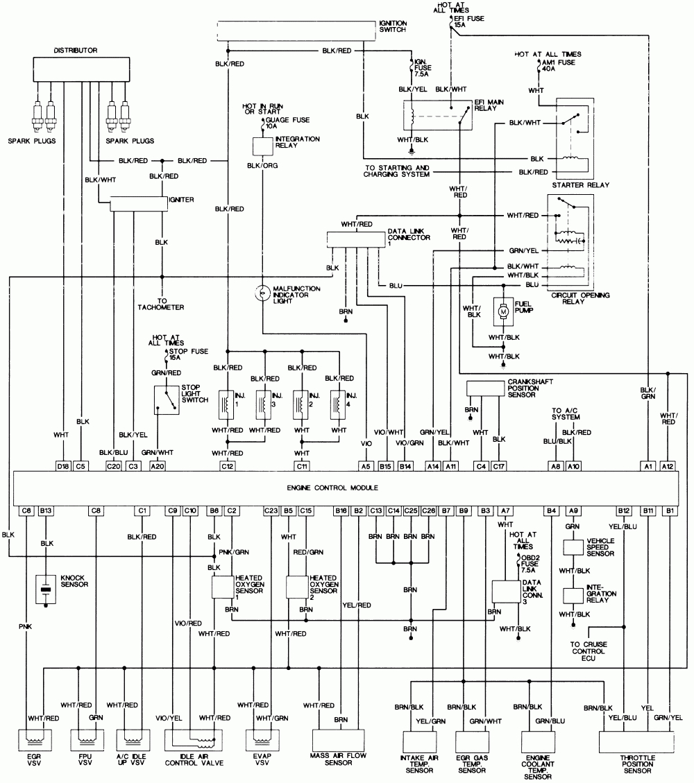 Toyota Wiring Problems - Wiring Diagram Data - Toyota Wiring Diagram Color Codes