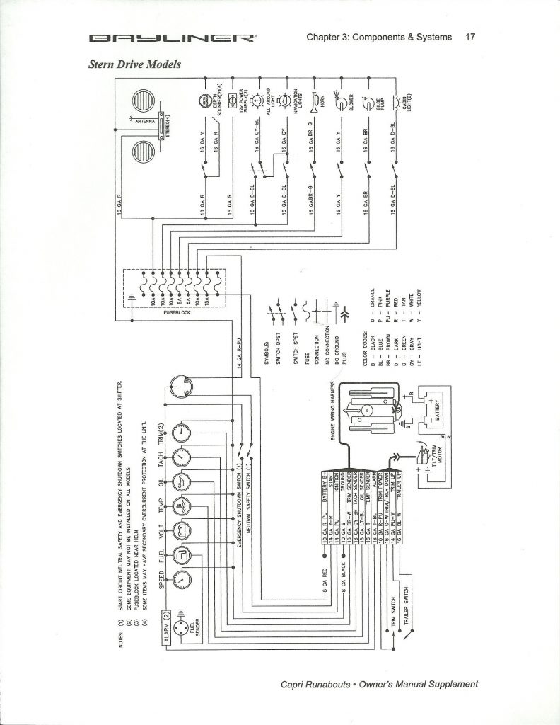 Traeger Parts Texas Schematic | Wiring Diagram - Traeger ... texas traeger wiring diagram 