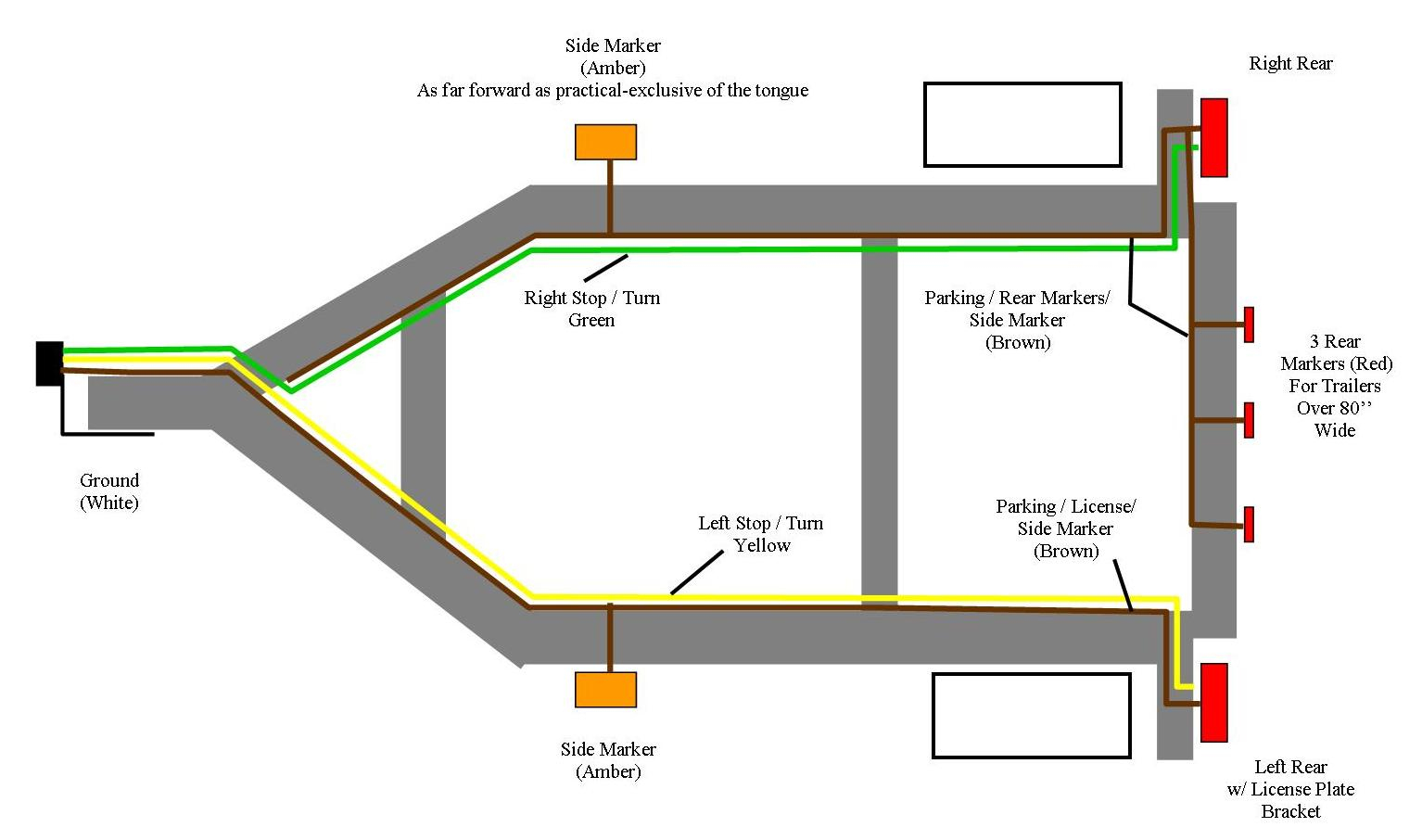Trailer Light Wiring Diagram - Enclosed Trailer Wiring Diagram