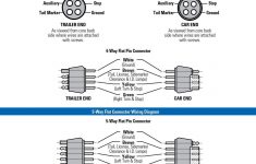 trailer wiring diagram 4 wire way pin for 7 connector rv trailer 4 pin wiring diagram Trailer Wiring Diagram 4 Wire Way Pin For 7 Connector | Rv | Trailer - 4 Pin Wiring Diagram